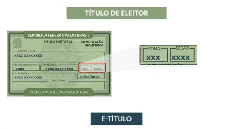 Escola de 1º Grau Jose Cursino, 18ª zona eleitoral: resultado da votação em Jequiá da Praia (AL) no 1º turno